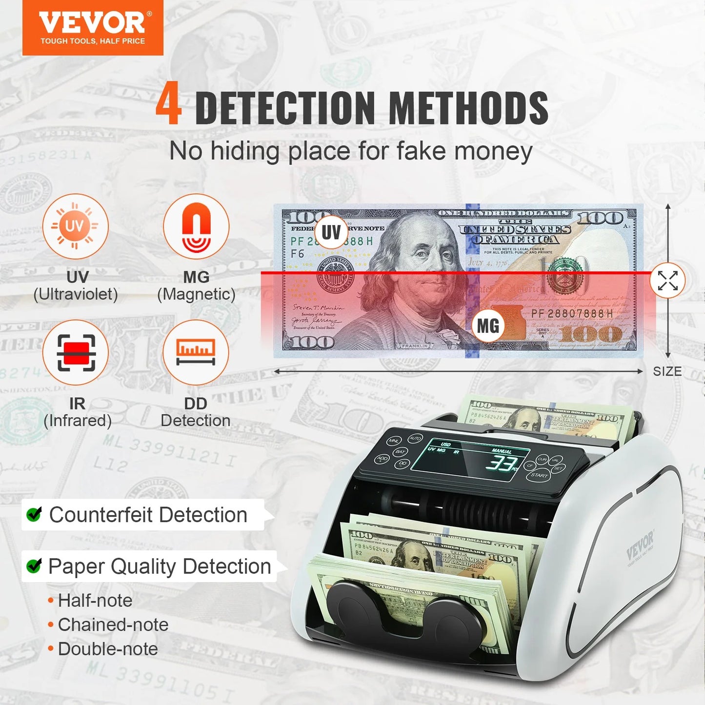SucceBuy 1000 Pcs/Min Money Counter Business Cash Register Bill Counterfeit Bill Detector by UV/MG/IR/DD Function for Bank Store