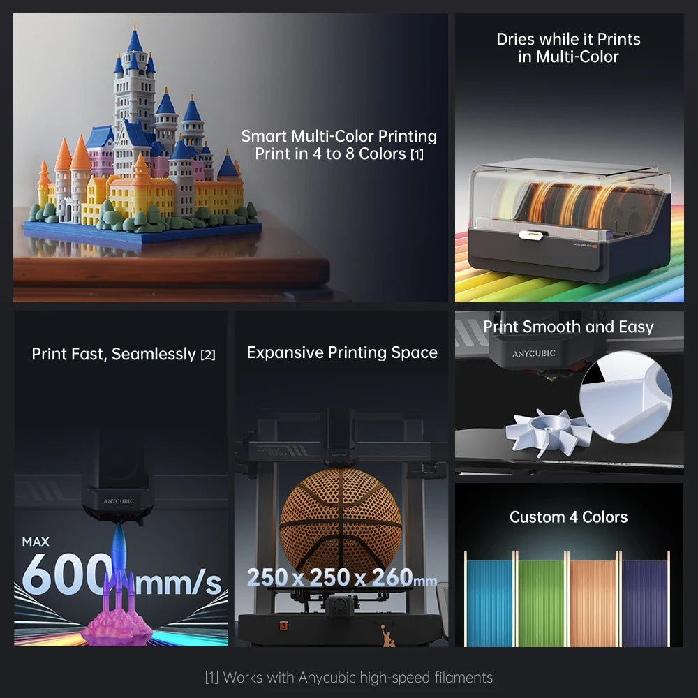 ANYCUBIC Kobra 3 Combo AE Version Multi-Color FDM 3D Printer Max 600mm/s Printing Speed Build Size 250x250x260mm